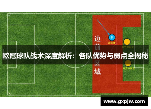 欧冠球队战术深度解析：各队优势与弱点全揭秘