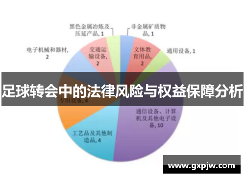 足球转会中的法律风险与权益保障分析