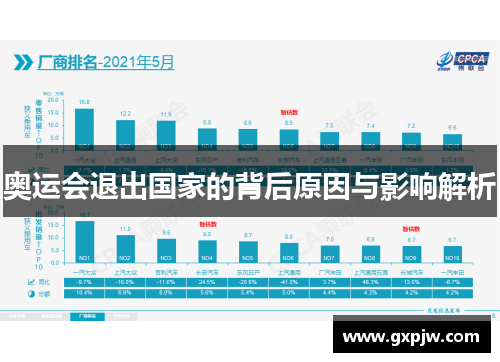 奥运会退出国家的背后原因与影响解析 奥运会退出国家的背后原因与影响解析