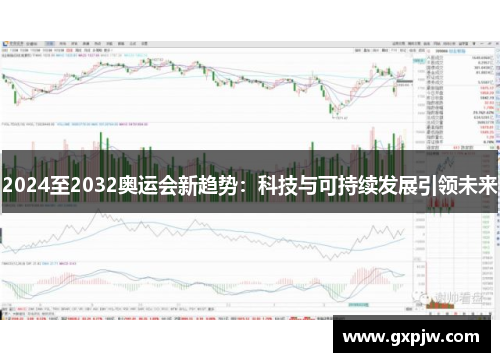 2024至2032奥运会新趋势：科技与可持续发展引领未来